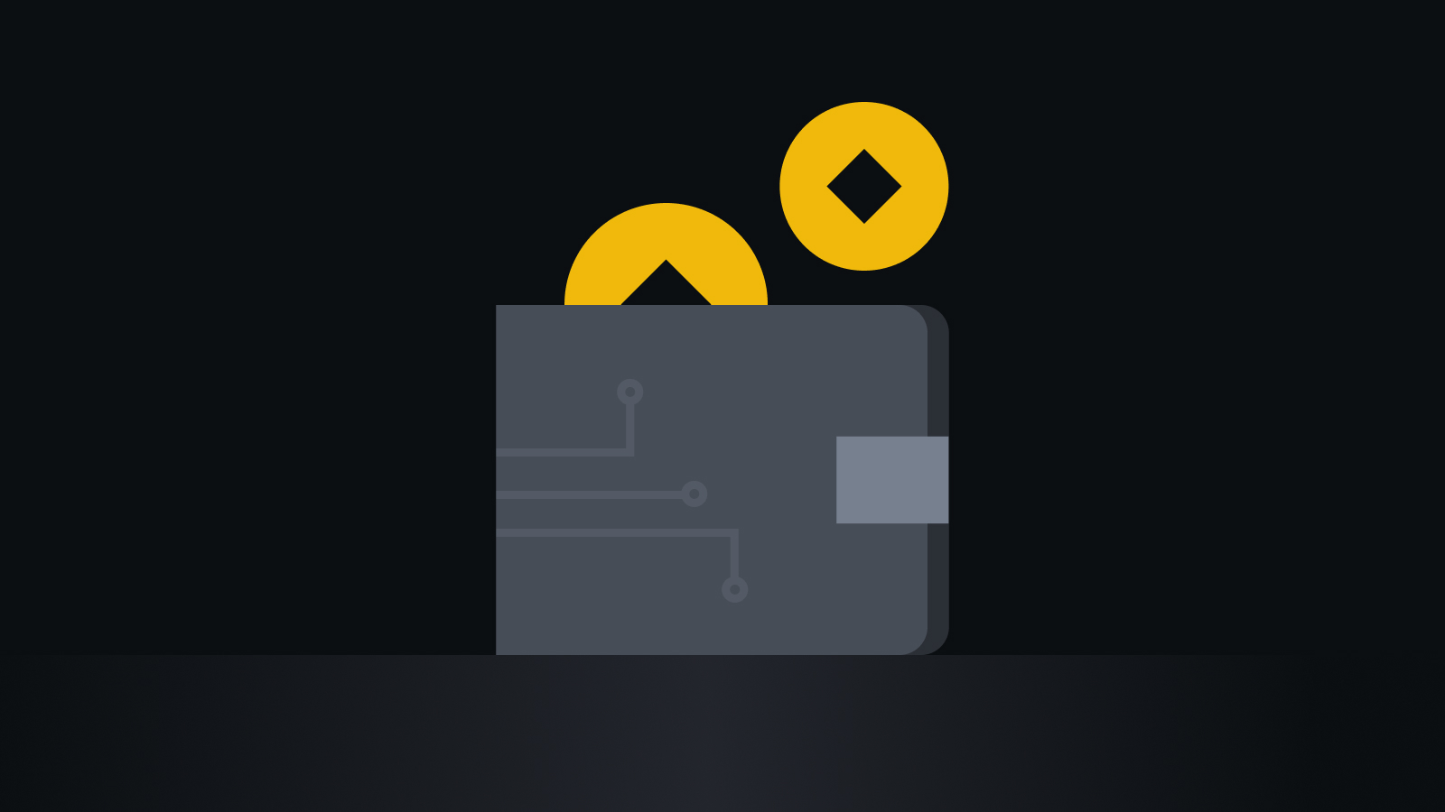 金融级安全体系